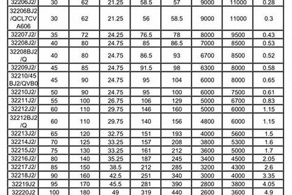 14槽钢规格国标/a_14槽钢规格尺寸国标