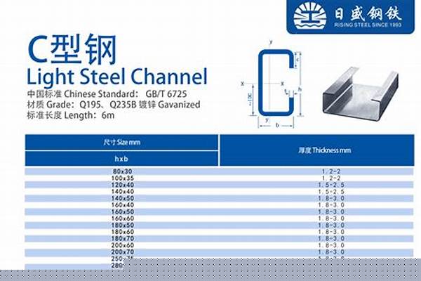 16a型槽钢规格/a_16a槽钢规格尺寸