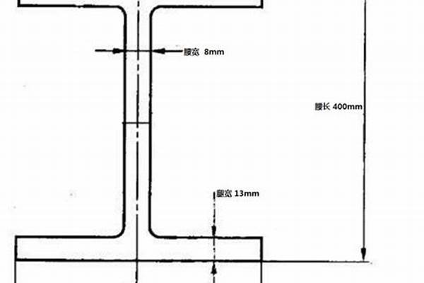 300的h型钢多少钱一根/a_300的h型钢多少钱一根