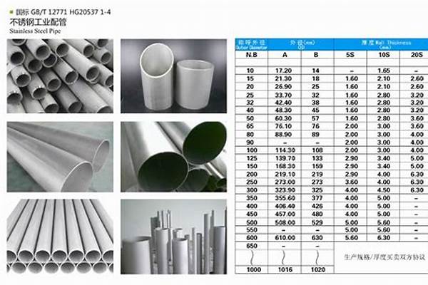 dn50不锈钢管规格_DN50不锈钢管规格型号表