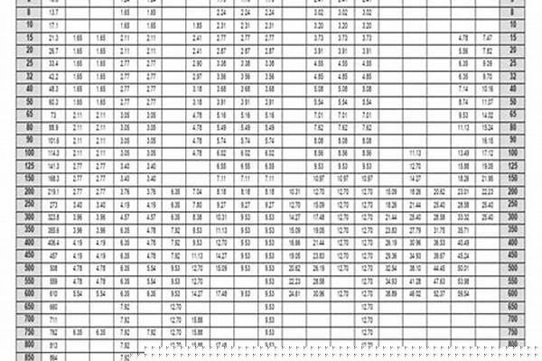 dn76鍍鋅管厚度/a_鍍鋅管dn75