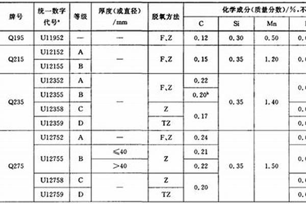 q235是無(wú)縫鋼管嗎_有q235的無(wú)縫鋼管嗎