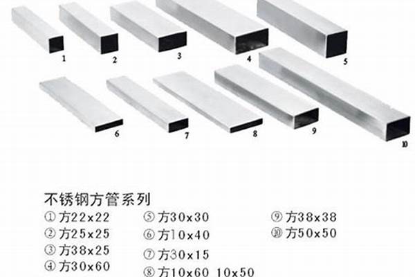 不锈钢方管 尺寸