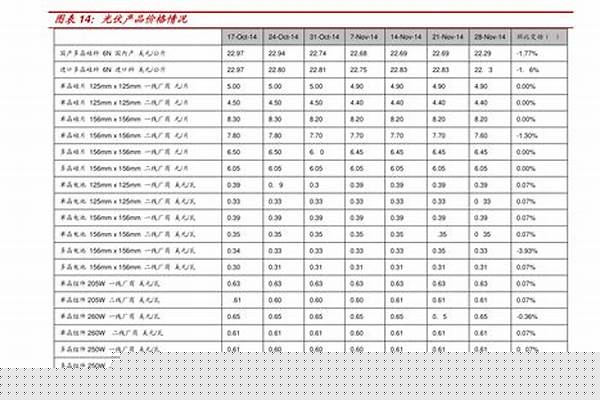 今日不锈钢管材价格表/a_今日不锈钢管价格行情