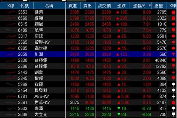 供應(yīng)q345d無(wú)縫管_q345qd無(wú)縫管