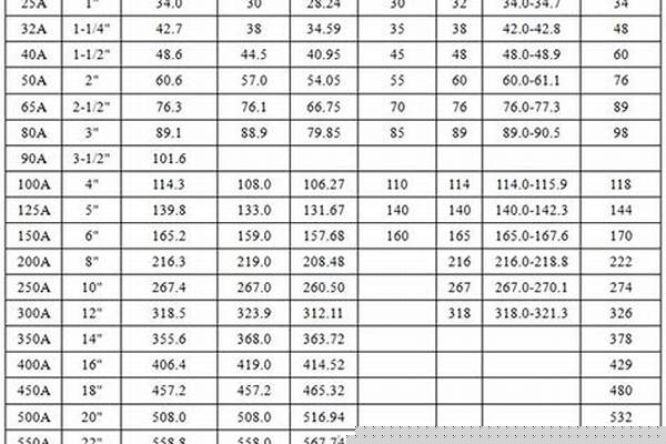 大直徑無(wú)縫鋼管規(guī)格/a_大直徑無(wú)縫鋼管規(guī)格