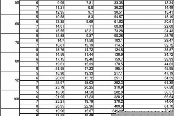 方管國(guó)標(biāo)下差范圍/a_方管國(guó)標(biāo)下差范圍