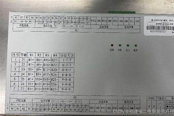 方管國家執(zhí)行標準/a_方管國家執(zhí)行標準
