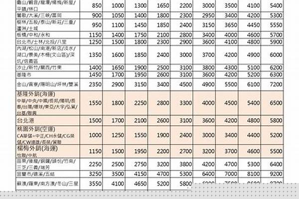 方管批發(fā)價(jià)格/a_方管批發(fā)價(jià)格