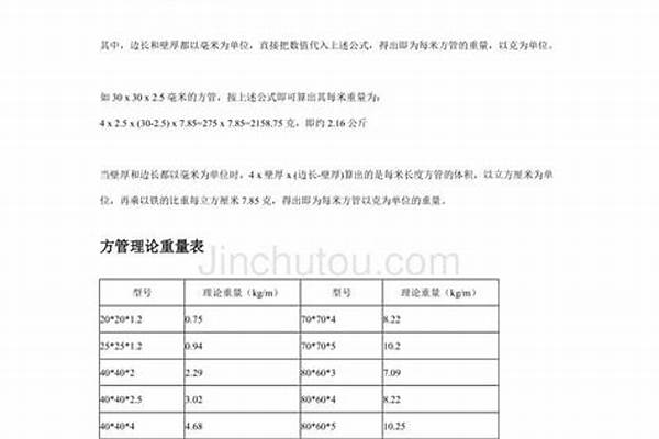 方管理论重量计算/a_方管理论重量计算公式表