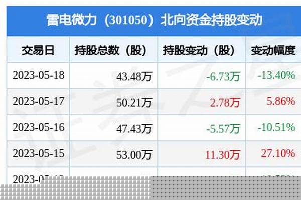 方管钢材市场价格/a_方管钢材市场价格