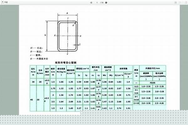 方鋼和矩形管的區別/a_方鋼和矩形管的區別
