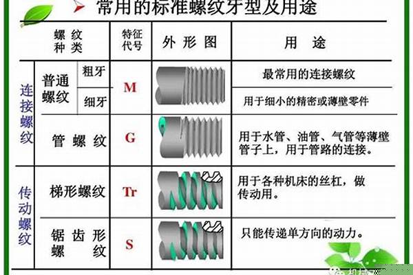 方鋼管有哪幾種規(guī)格/a_方鋼管都有什么規(guī)格