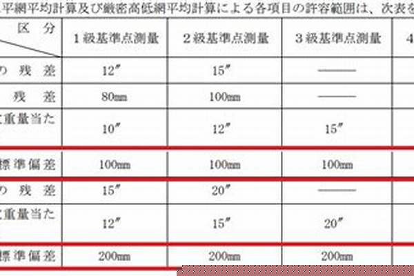 方钢管执行标准/a_方钢管国家标准