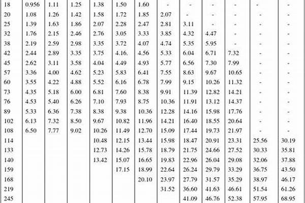 方钢管规格尺寸标准/a_方钢管规格尺寸标准