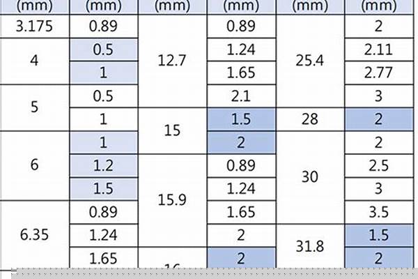 無縫鋼管q235的規格以以及壁厚_無縫鋼管q235的規格以以及壁厚是多少