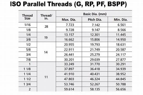 熱鍍鋅方管厚度國(guó)家標(biāo)準(zhǔn)_熱鍍鋅方管厚度國(guó)家標(biāo)準(zhǔn)最新