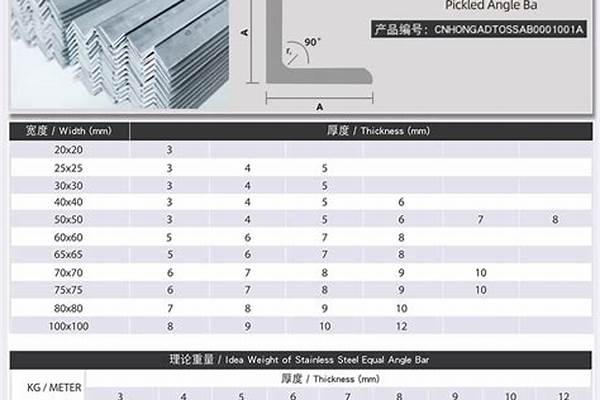 角钢常见规格_角钢常见规格型号
