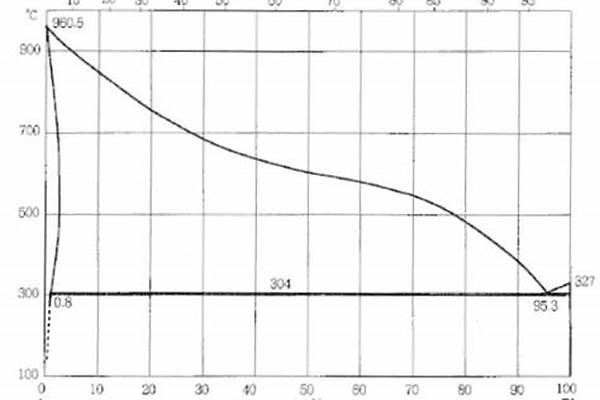 鍍鋅管價(jià)格怎么算/a_鍍鋅管價(jià)格怎么算