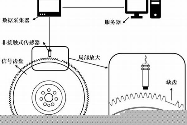 鍍鋅管優(yōu)缺點/a_鍍鋅管優(yōu)缺點