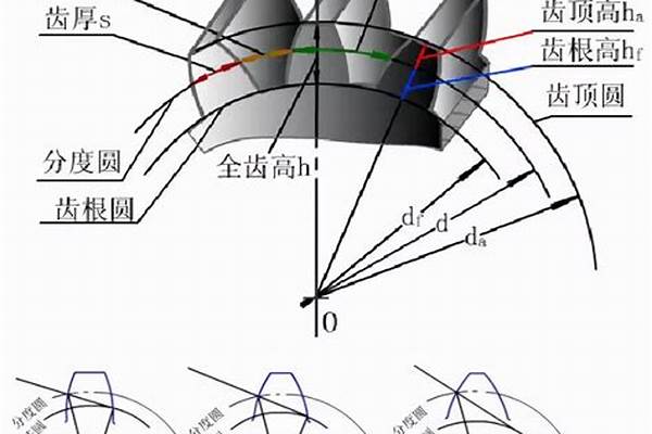 鐵方管的護(hù)欄/a_方管鐵護(hù)欄怎么做