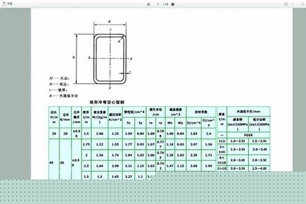 镀锌矩形管规格大全/a_镀锌矩形管规格大全