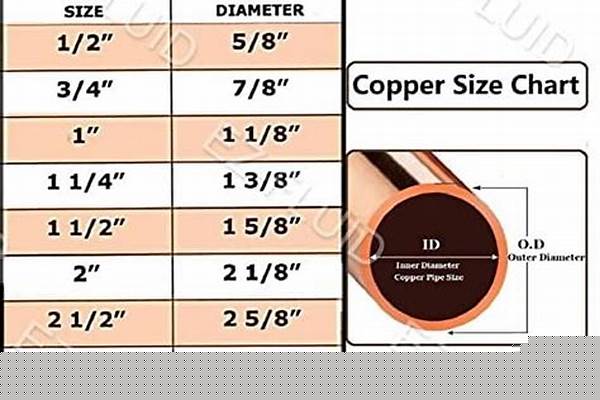 镀锌铁方管规格/a_镀锌铁方管规格表价格